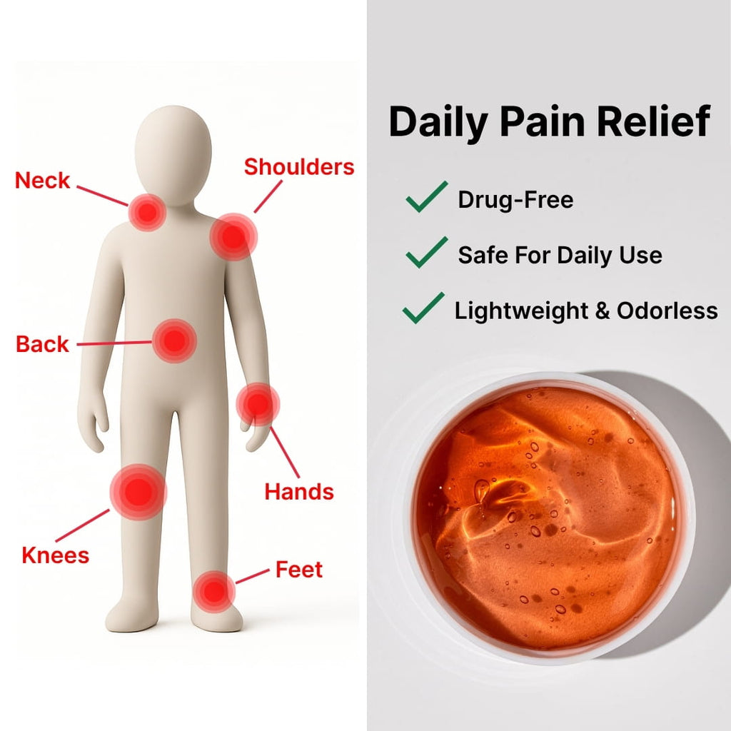 OneRelief™ Pain Gel - Soft Support for Real Life
